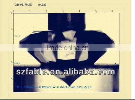 Jewelry Proportion Analyse