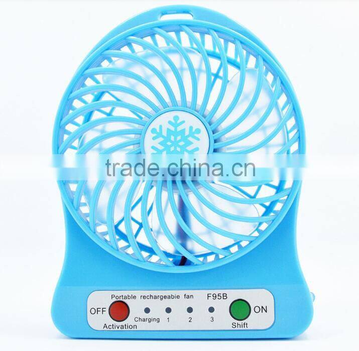 Mini Portable USB Desktop Cooling Desk Fan Computer Laptop Quiet Fan
