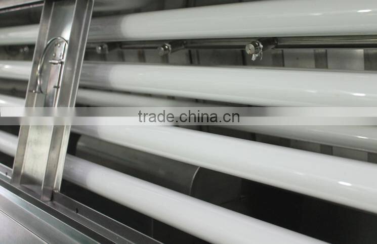 uv lamp testing equipment