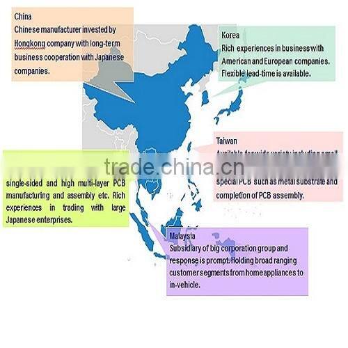 High quality reliable printed circuit boards single sided PCB for industrial use