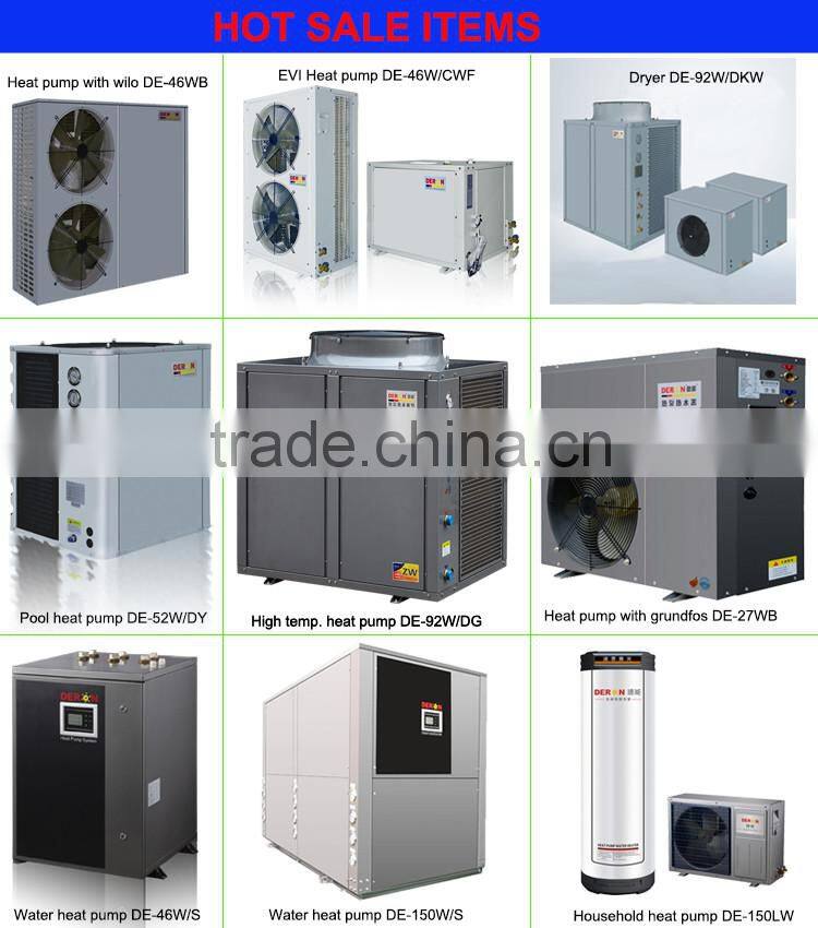 Industrial heat pump dryer 75% energy saving drying machine delydrator for sand, sludge coal, soil, clay with CE and RoHs