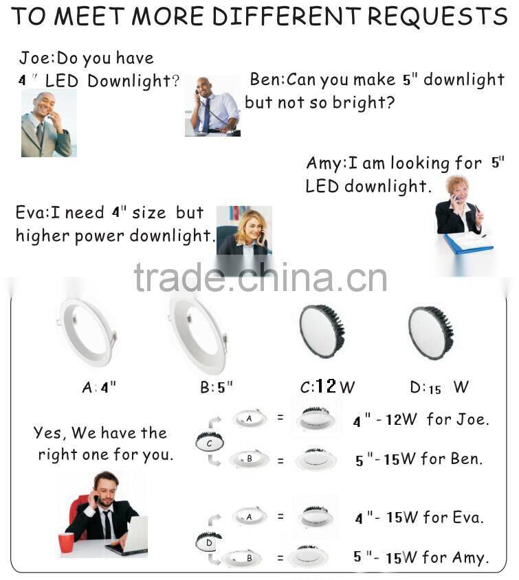 Singapore 15W, 4inch or 5inch cover, 110Lm/W,Emergency LED, Samsung LEDs, Dimming detachable embedded led downlight fitting