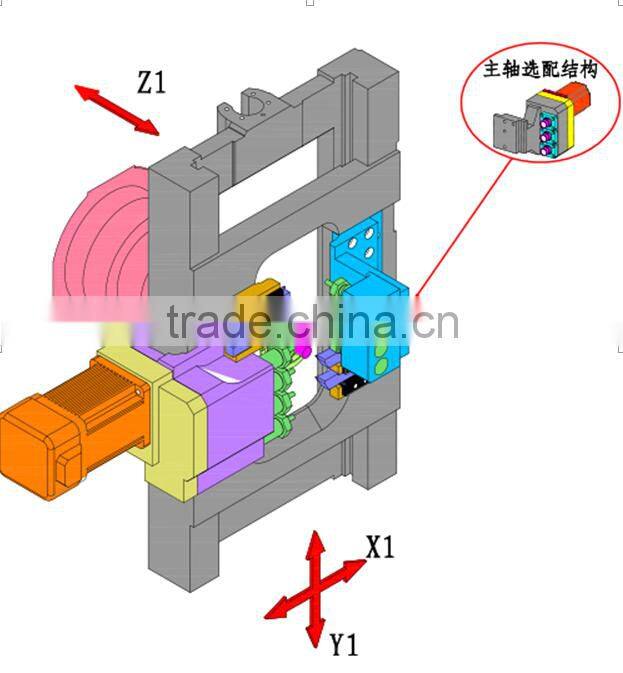 swiss type cnc lathe CNC20Z-3 cnc lathe