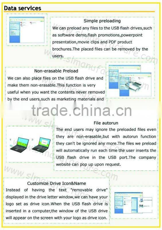 perfume usb flash drive