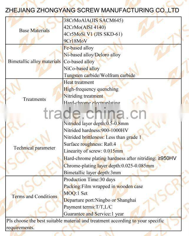 bimetallic single screw barrel for molding injection machine pipe fittings
