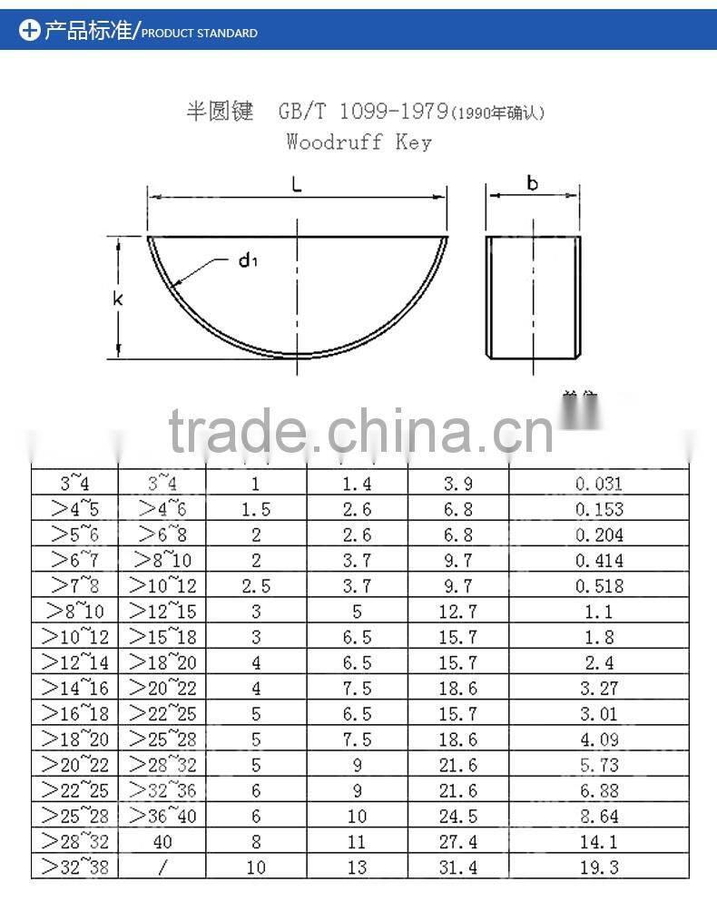 Different Motorcycle Crankshaft Key For Motorcycle & Scooter, Gasoline Engine