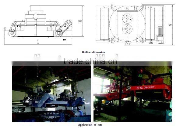 Overbelt Magnetic Separator-RCDFJ-20T3 (HUATE)
