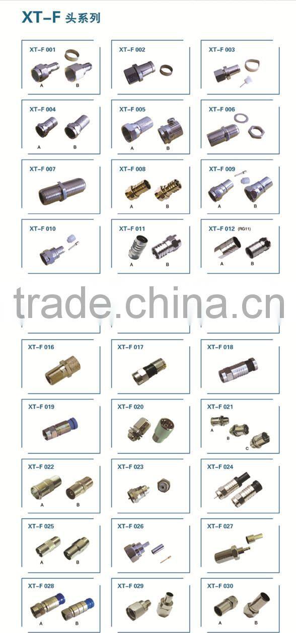 Single-channel cctv Balun for bnc connector terminal Camera CCTV balun transmission