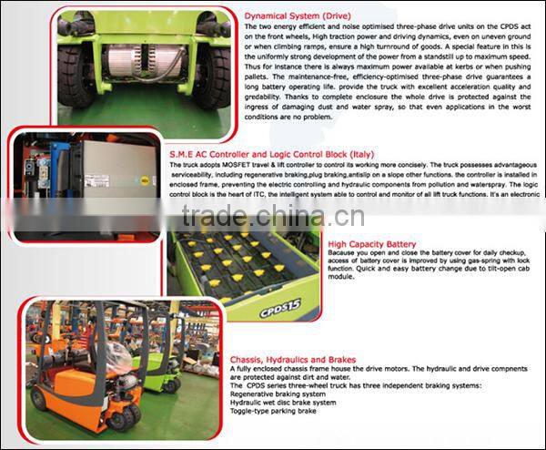 HOT! Sinolift CPDS Three Wheels AC Electric Forklift Truck