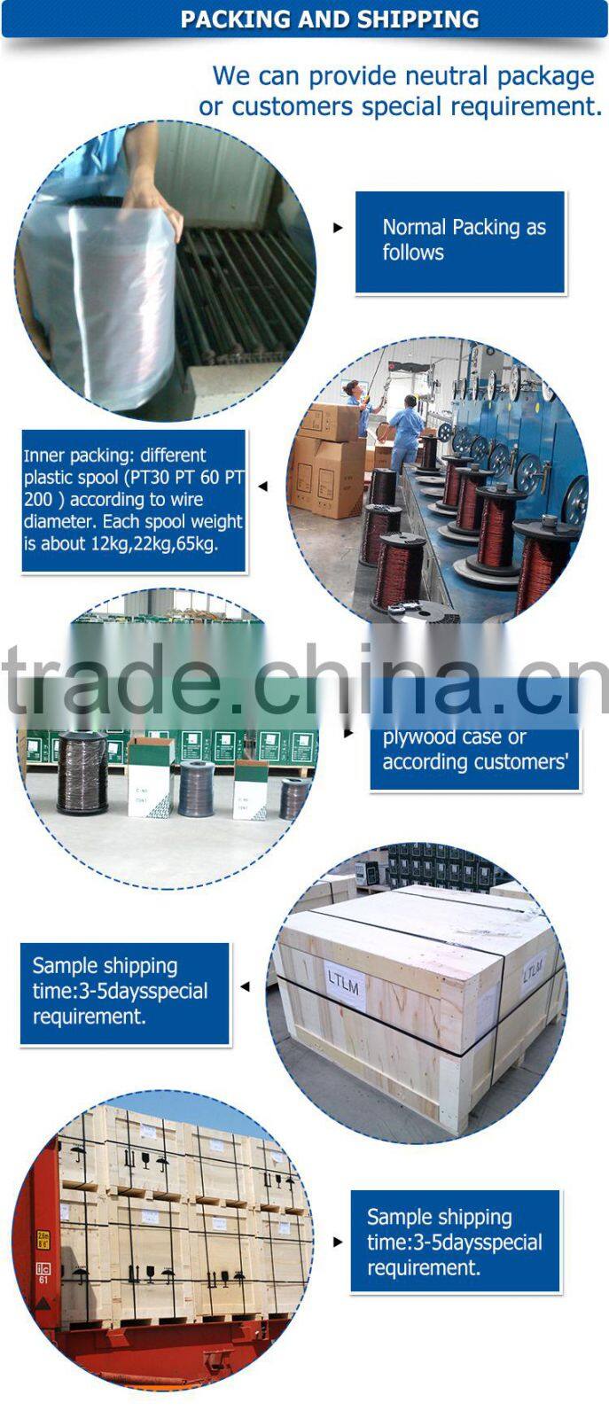 China best stable Copper wire