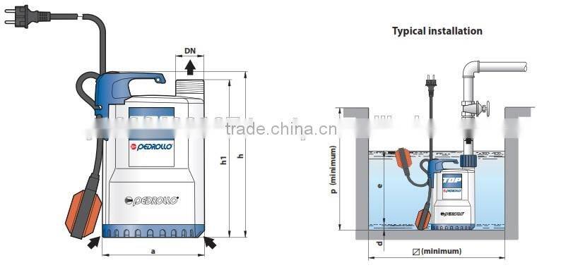 Submersible Drainage Pump TOP 4