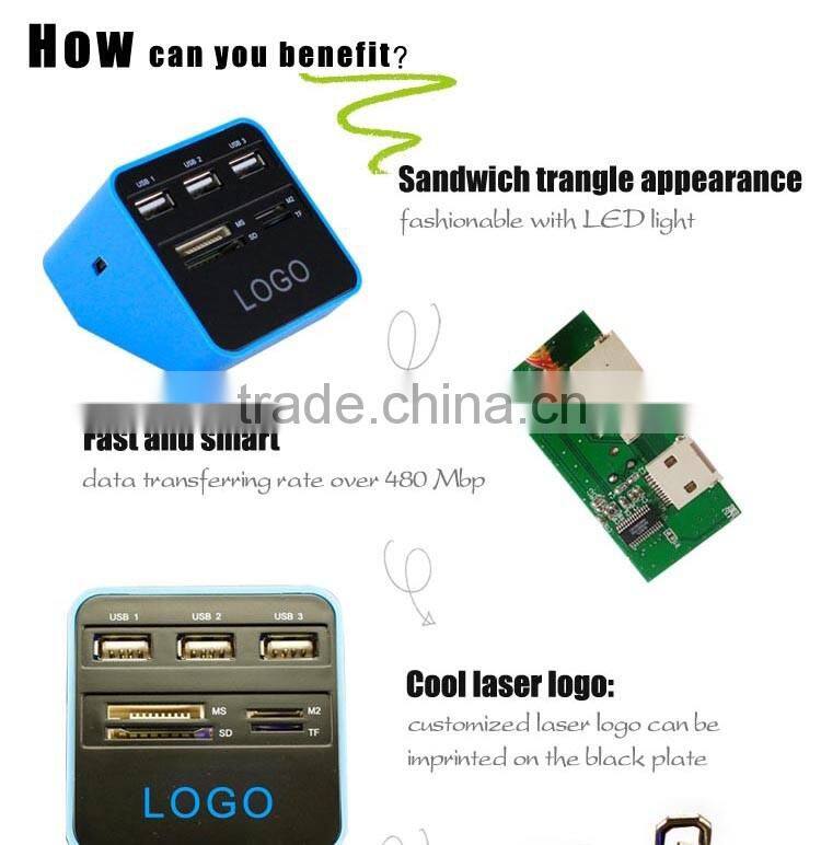 Supplier in china usb to sd card adapter/wifi usb hub/car usb/sd card adapter