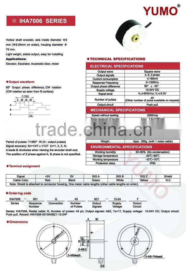 IHA7006 70mm hollow shaft rotary encoders price incremental rotary encoder for motor