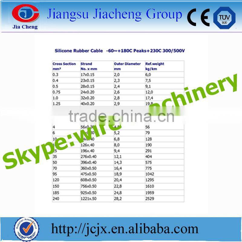 silicone rubber cable making equipment