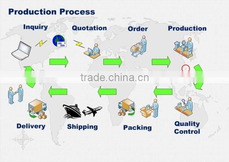 japanese selvedge denim jeans washing plant selvedge denim wholesale fabric (LOTN014)