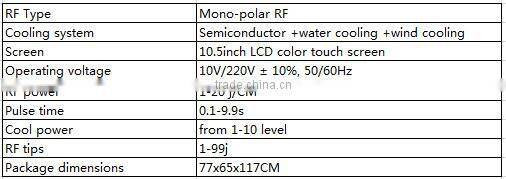 Thermal CPT Fractional RF Anti-aging Equipment Radio Frequency Home Device Facial Contouring Beauty Machine