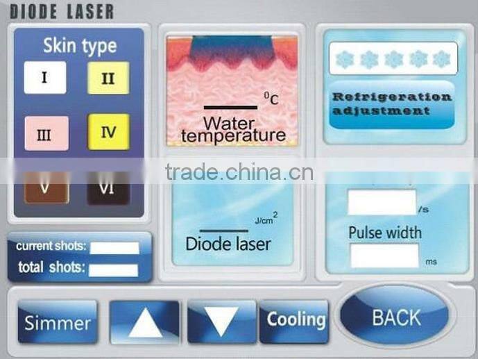 Doctor use Most advanced 808nm diode laser /diode laser hair removal/ diode laser 808