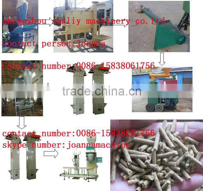 CE approval chicken/pig/rabbit feed production line//0086-15838061756