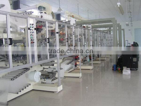 full servo maternal under pad machine 2014 new product made in China export to Canada Pakistan Malaysia Nigeria Iran