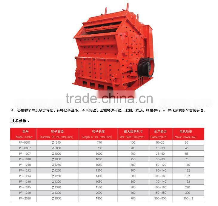 Model PF Stiff Rock Turnabout Crusher/Hot sale