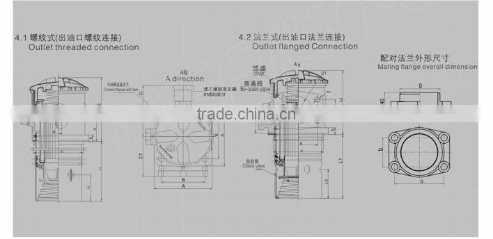 Tank Mounted Suction Filters (TF series)