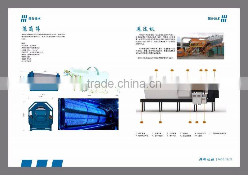 fully automatic municipal waste recycling plant Urban Garbage Sorting system