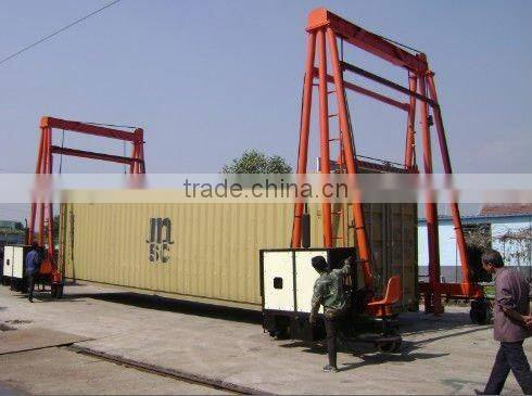 Container Crane