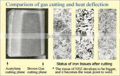 hot sell stainless steel pipe cutting and beveling machine