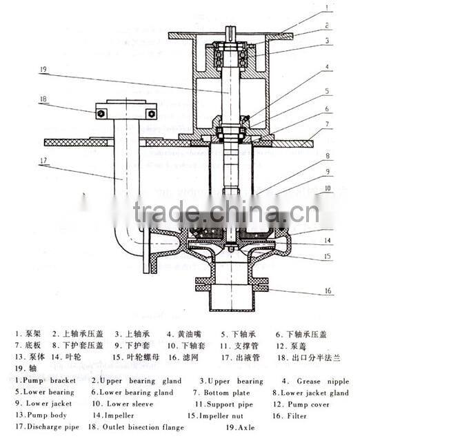 DY series electrophoresis special pump