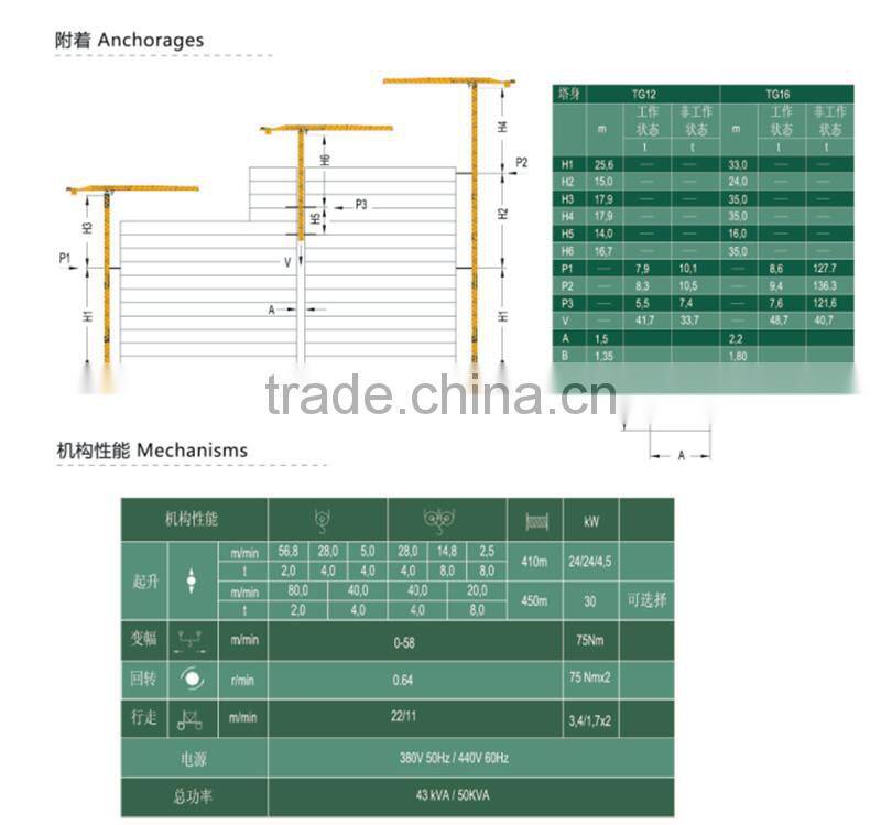 good price topless tower crane for sale