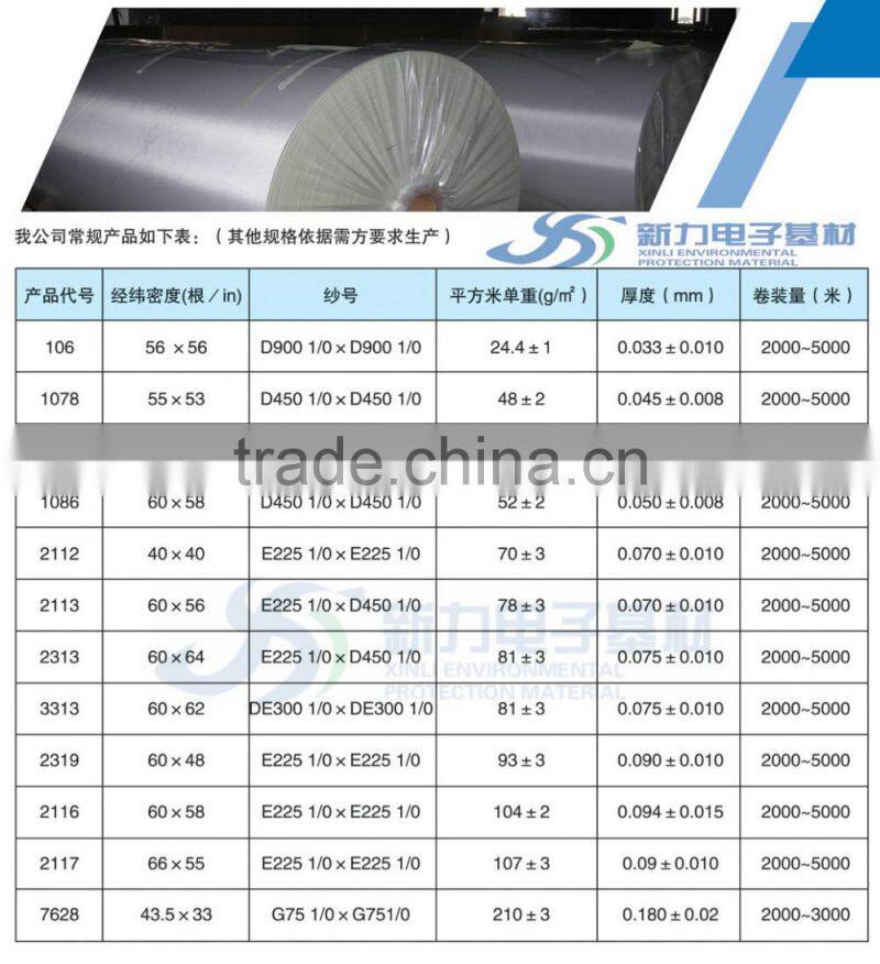 7628 fiberglass fabric and resin