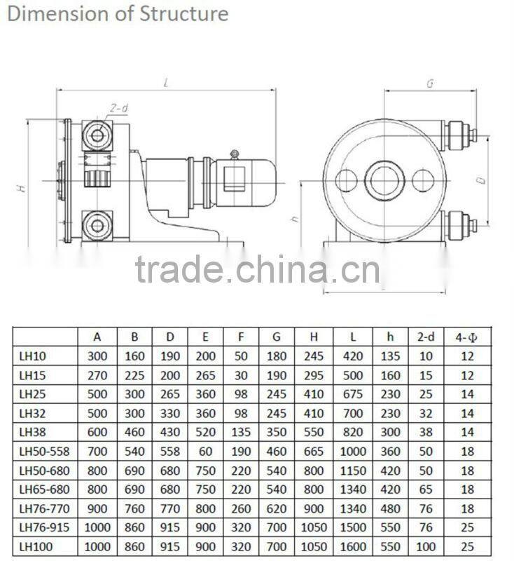 OEM supplier filter press suitable water treatment peristaltic squeeze rubber hose pump