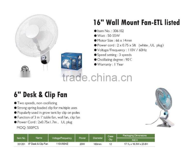 Price-wise ETL Approved Plastic Blade 3 Speed Choosable 16 inch Wall-Mounted Oscillating Fan