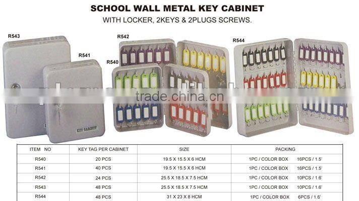(R544) SCHOOL WALL METAL KEY CABINET