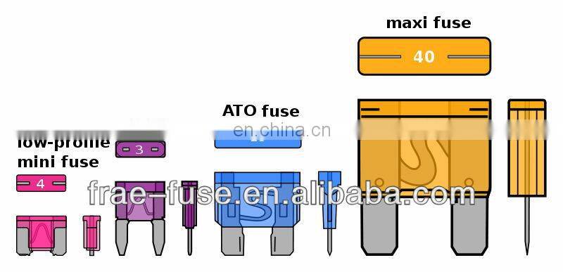 7.5A ATC Sandard Auto Fuse
