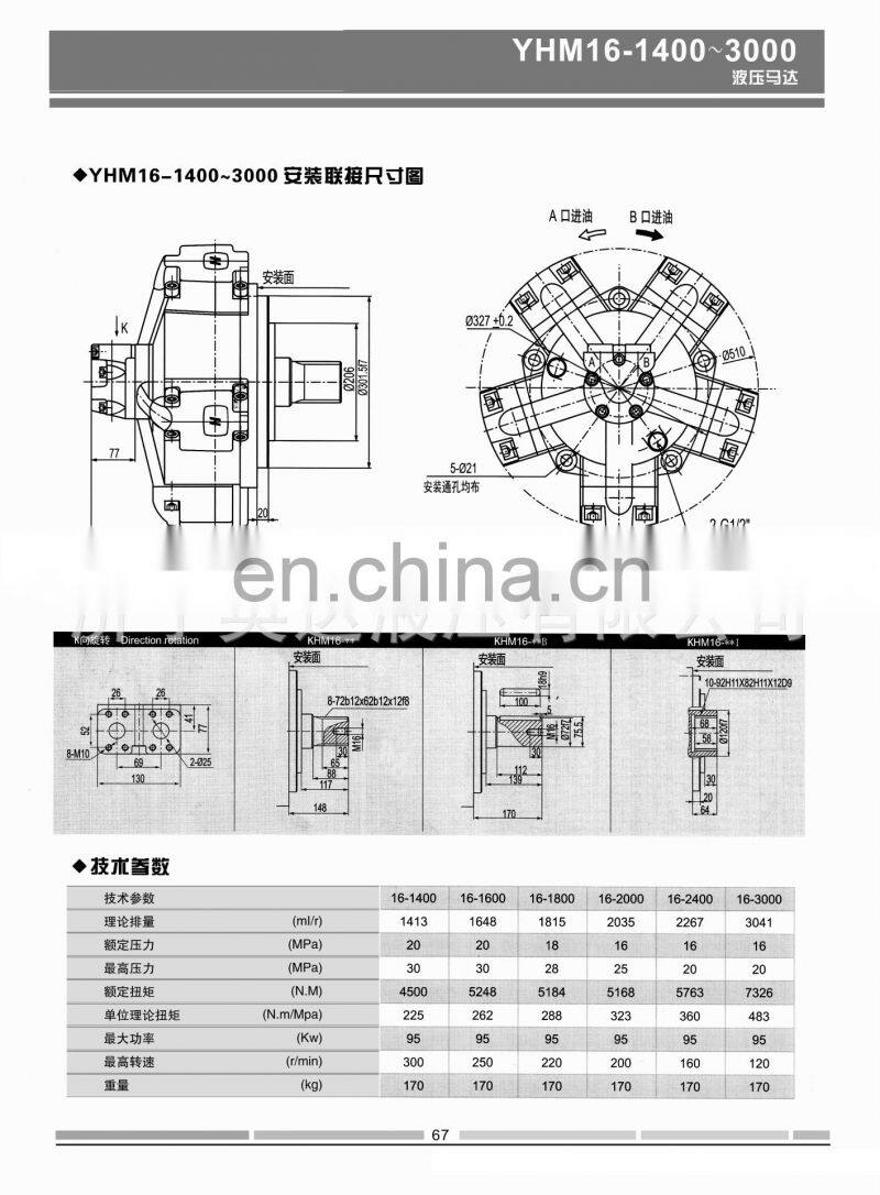 Manufacturers sell hydraulic motor YHM3 external five star motor plunger type large torque motor