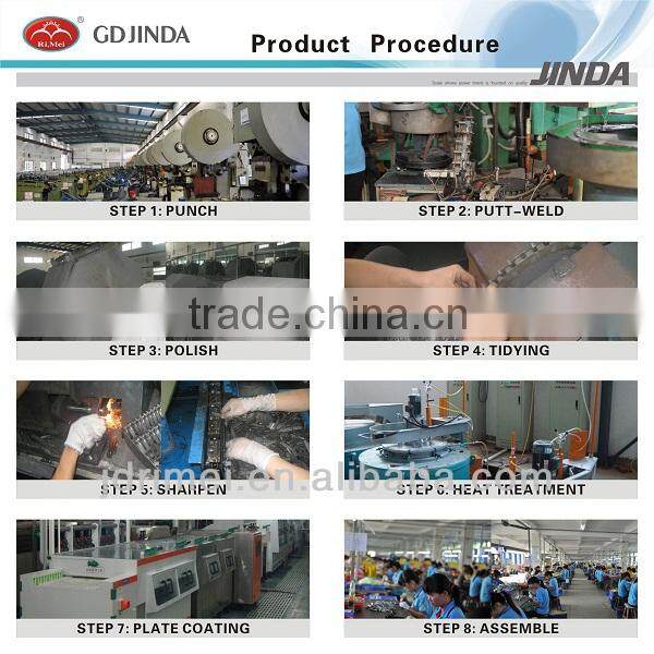 Colorful fashion nail clipper for wholesale