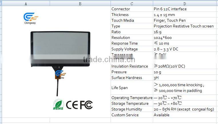 2016 Hot Sell 9" Inch touch screen glass for for GPS System