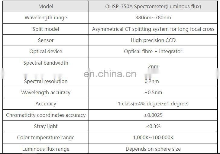 350A 380-780nm flux meter Portable Lumen Led photometric Testing Equipment everfine spectrometer