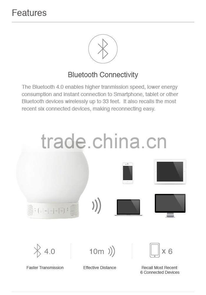 Popular Bluetooth Portable Led Light Mini Lamp Speaker