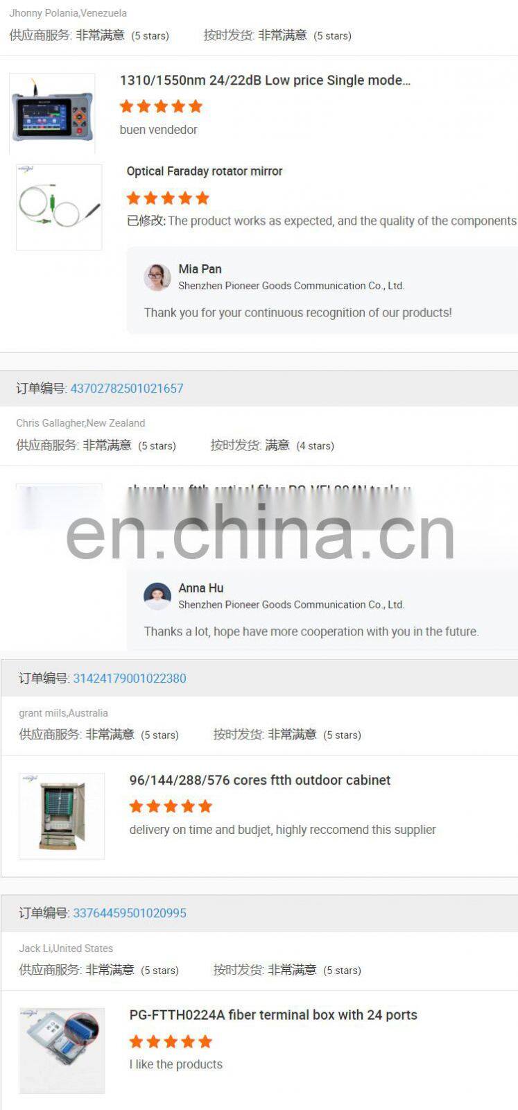 1GE+1FE+CATV new 2.4GHz 5dBi onu iptv wifi epon gpon xpon onu ont with wifi catv