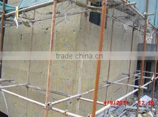 Rockwool Insulation Blanket