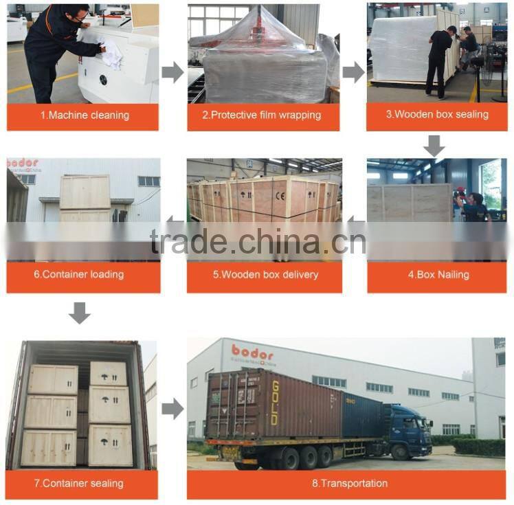 BCL1610XH2HMA Double-head automatic fashion dress, fabric, wedding invitation card CO2 Laser Cutting Machine price