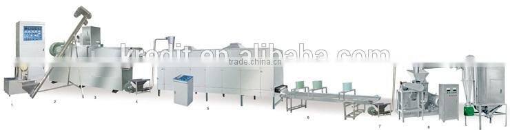 Modified Starch Processing Machines