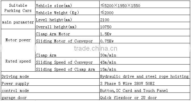 high quality intelligent car stacking parking system