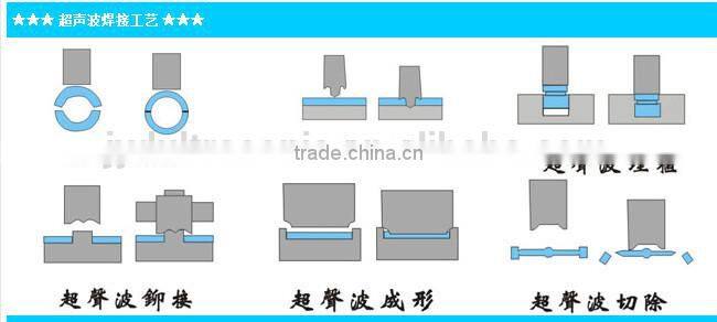 ultrasonic plastic welding machine