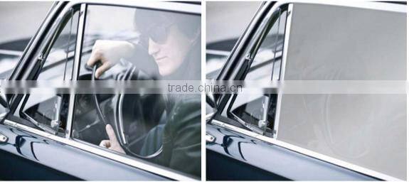 PDLC film used for windows & cars