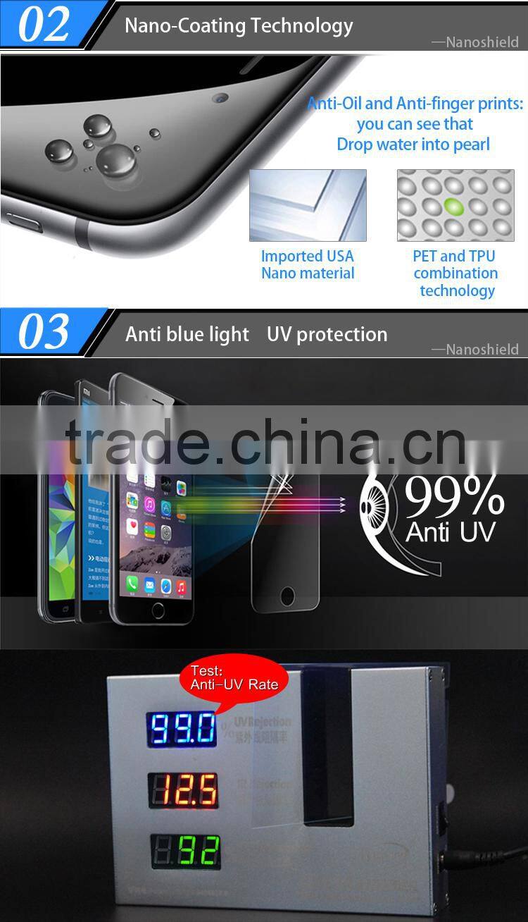 New nano-tech anti-broken screen protective film for Samsung Galaxy Grand Prime anti scratch screen protector hardness 6-7H