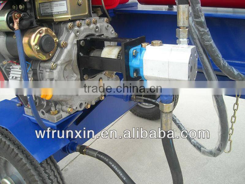 European standard (LS30T/610H-BSG-J )30Ton Log Splitter