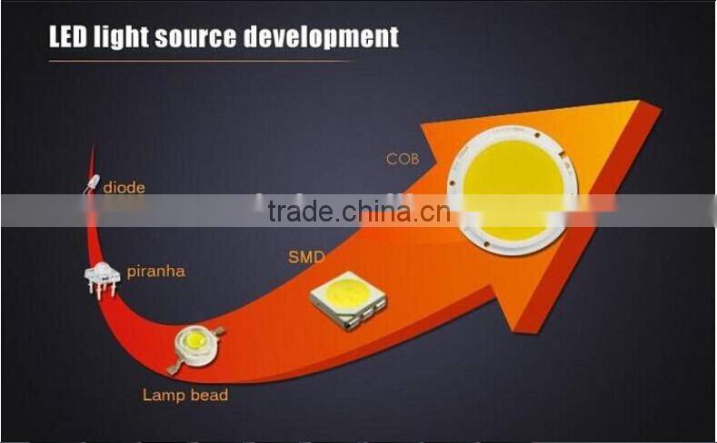 Gu10 1*5W Glass LED Spot Light Mr16 220V